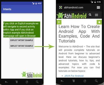Afbeeldingsresultaten voor Android Intent Example