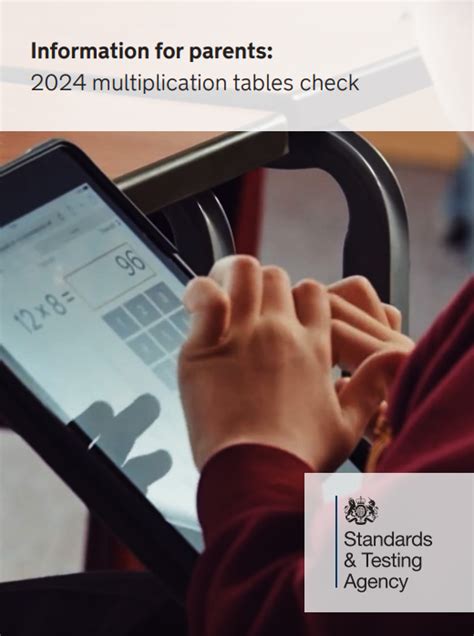 Pupil Multiplication Tables Check Service に対する画像結果