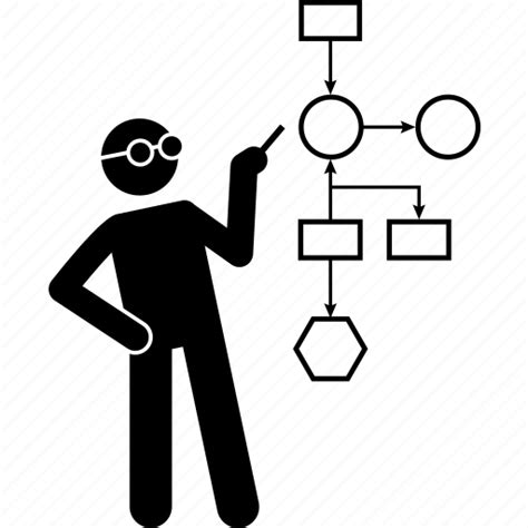 Structured Approach Icon に対する画像結果