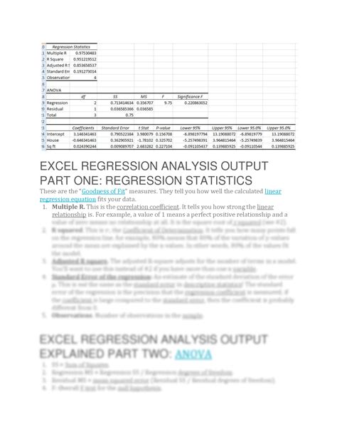 Image result for Regression Output Excel