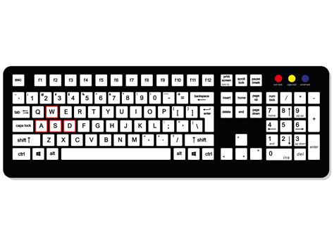 Toradh íomhá ar Laptop Computer Keyboard Layout