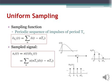 Sampling Function in Signal Processing に対する画像結果