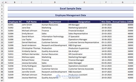 Image result for Small Dataset for Excel