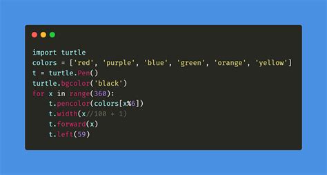 Toradh íomhá ar Drawing Letters in Python