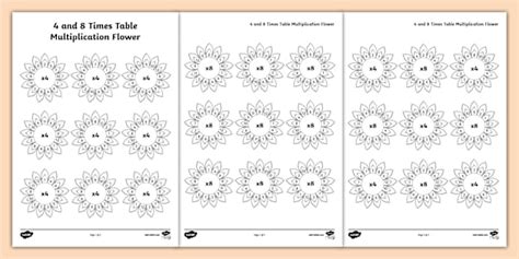 Image result for Multiplication Table for 4 and 8