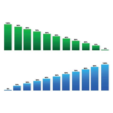 Image result for Growth Graph Portrait View