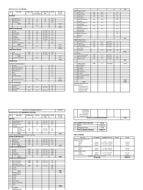 Program Ruang Resort に対する画像結果