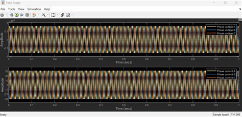 LG Fault Model MATLAB with Demux に対する画像結果