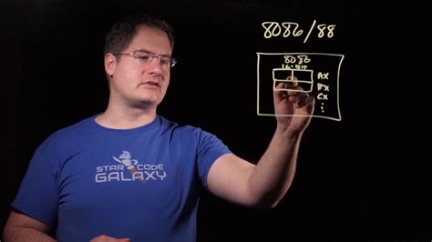 Image result for Address Decoding in 8086 Examples