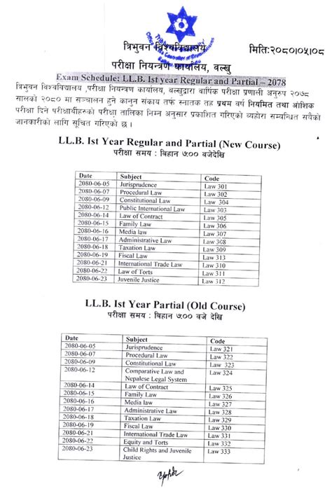 Toradh íomhá ar LLB First Year