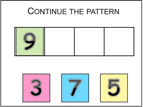 Continuing Number Patterns に対する画像結果