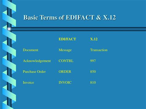 Image result for EDIFACT Format