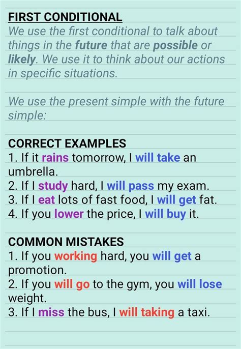 First Conditional Note എന്നതിനുള്ള ഇമേജ് ഫലം