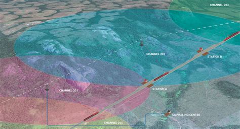 Cab Based Signalling System Automatic Warning System に対する画像結果