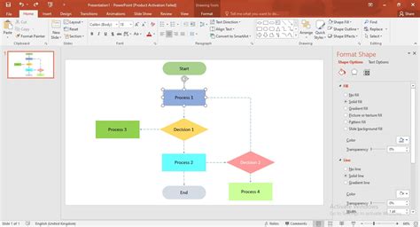 Image result for Flowchart Drawing Animation