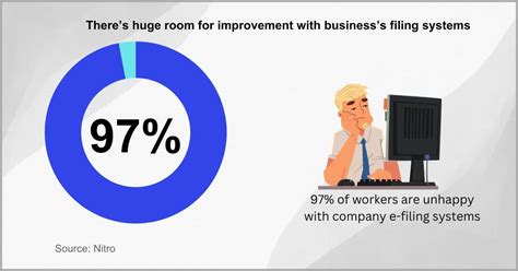 Image result for File Folder Structure Windows