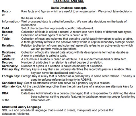 Class 12 Computer SQL に対する画像結果
