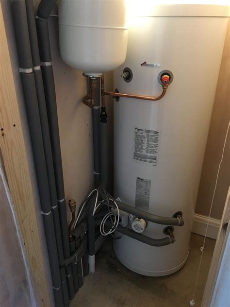 Image result for Unvented Cylinder Blow Off