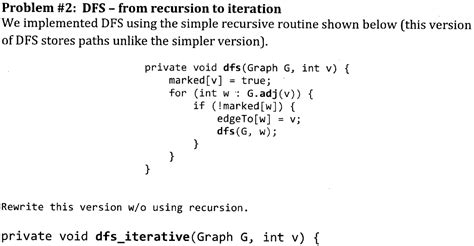 Image result for DFS Algorithm Infinite Loop