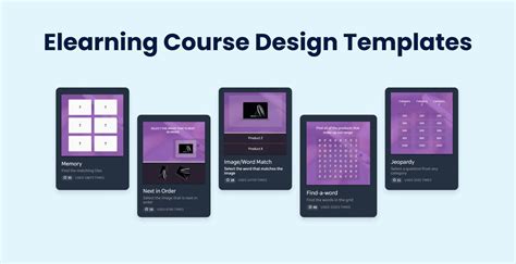 Afbeeldingsresultaten voor eLearning Design Process Review Templates