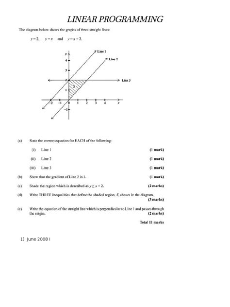 Image result for Linear Programming Minimize Cost Word Problem