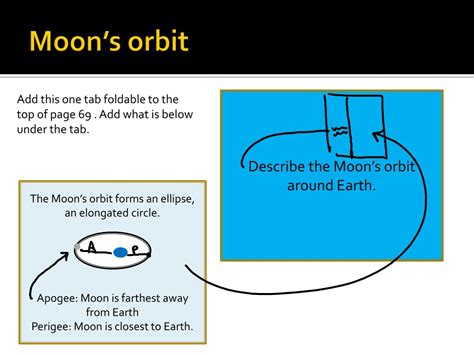Basic Astronomy Tutorial に対する画像結果