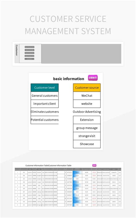 Image result for Customer Service Management System Pull Number