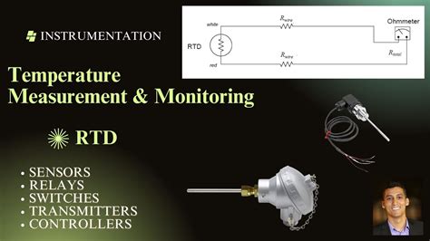Toradh íomhá ar How to Test RTD
