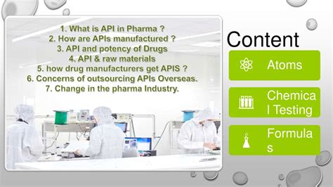 Image result for API Substance