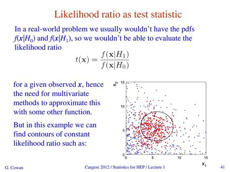 Image result for Constant Likelihood Function
