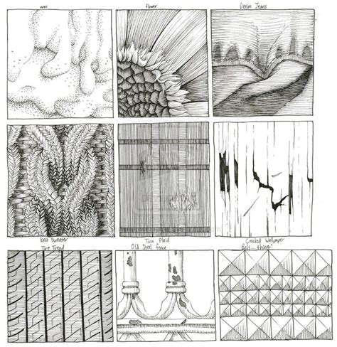 Image result for Element of Texture Drawing