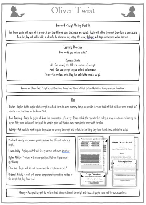 Toradh íomhá ar Script Writing Lessons