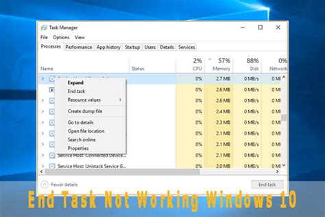 تصویر کا نتیجہ برائے Task Manager Not Respinding