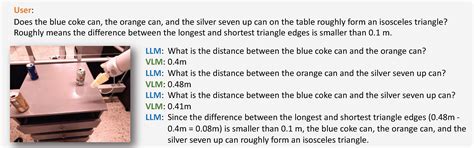 Toradh íomhá ar Spatial Reasoning