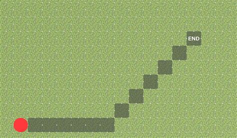 Image result for Direct Line Algorithm