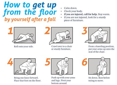 Image result for Someone Falling and Getting Up