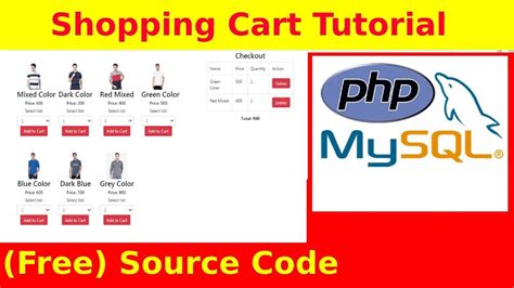 Image result for SQLite Shopping Cart