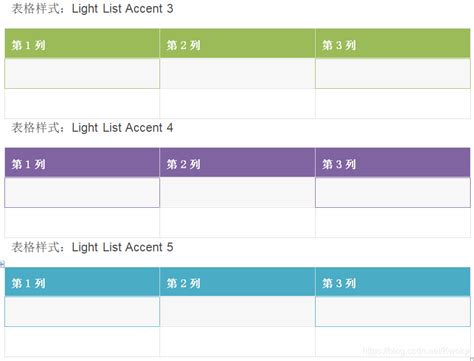 Image result for Table Style Table Grid Python Docx