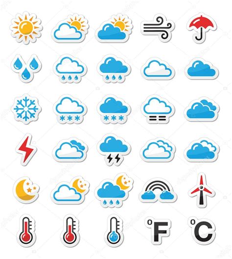تصویر کا نتیجہ برائے How To Read A Weather Map Symbols
