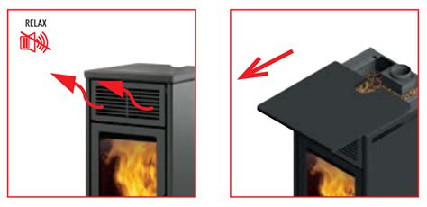 Image result for Exploded-View Edilkamin Slide 2