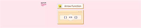 Image result for JS Arrow Function Syntax
