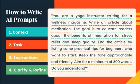 Image result for Prompt Meaning in Java