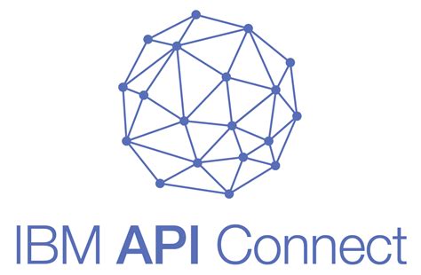 Image result for API Connection Tools