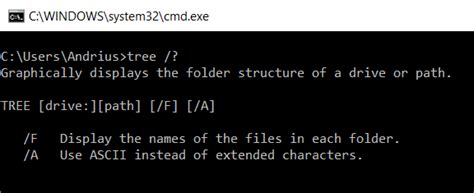 Image result for Tree Folder in Windows