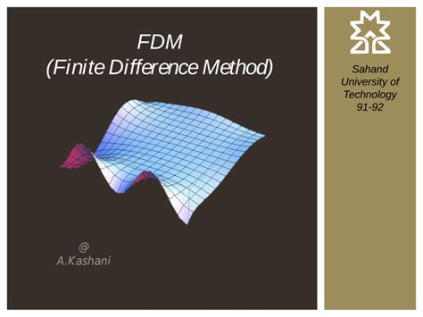 Image result for Method of Finite Differences