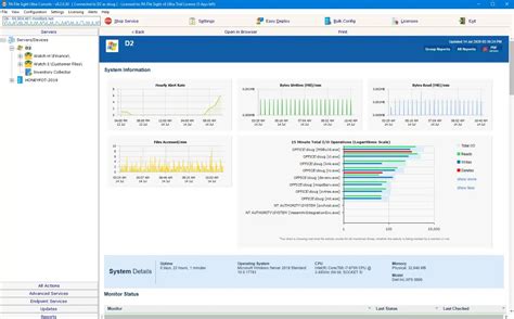 Image result for File Access Monitoring