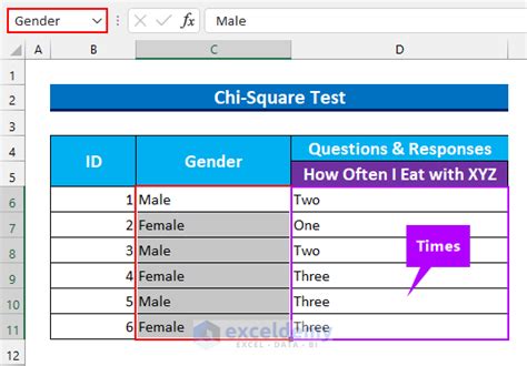 Image result for How to Make Qualatative Graph Excel