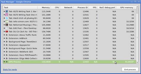 What Is GPU Process in Task Manager に対する画像結果