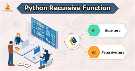 Recursive Function Python に対する画像結果