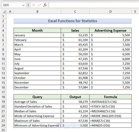 Résultat d’images pour Popular Excel Statistics